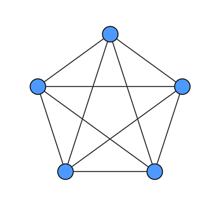 K_5 graph