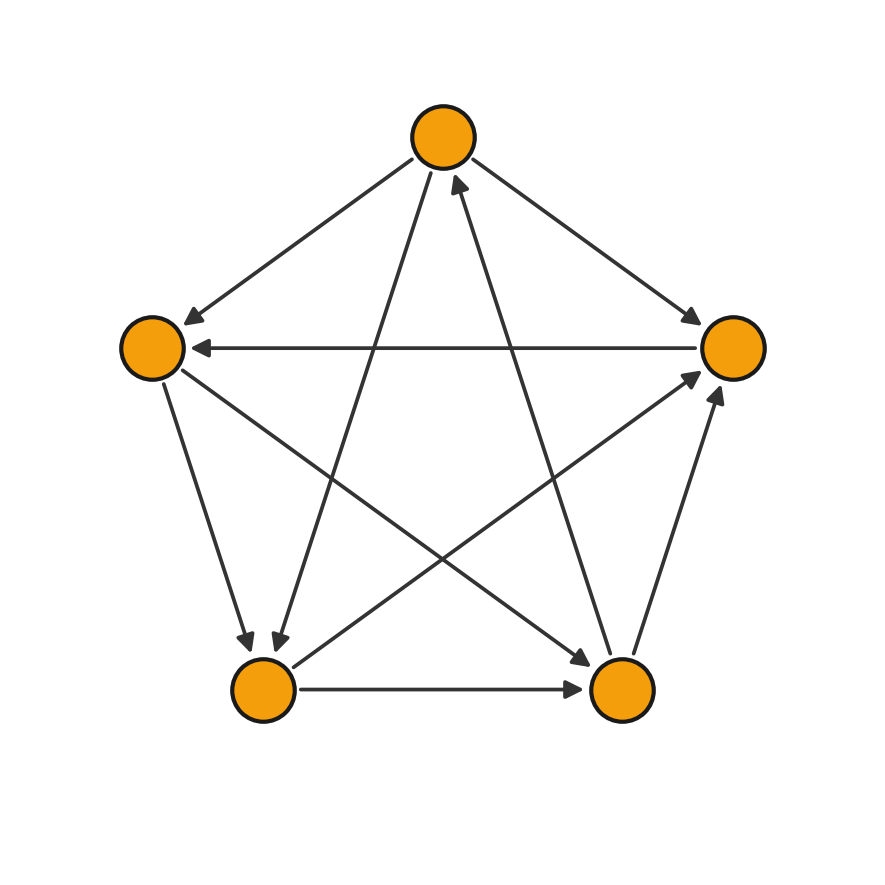 K_5 graph